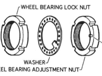 locking hub conversion nut kit how to install