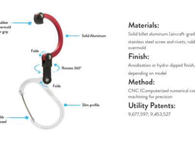 heroclip tech specs