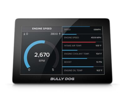 GTX Watchdog Gauge Monitor 5 Inch Capacitive Touch Screen Not Legal For Sale Or Use In California Bully Dog